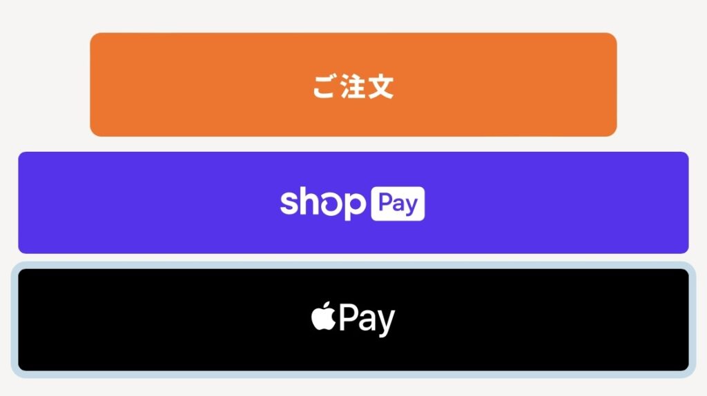 Apple Pay、Shop Payでの決済